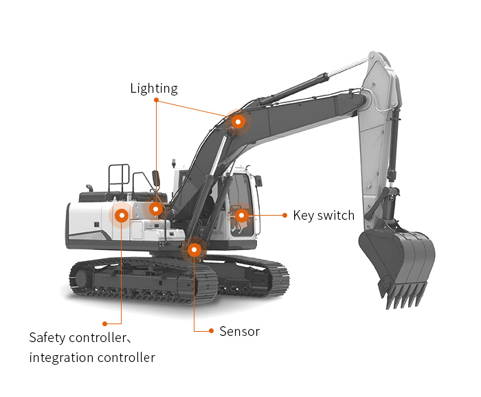 Excavator